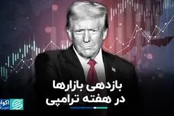 بازارهای ایران در هفته ترامپی چه کردند؟