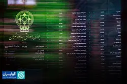 رشد بالقوه شاخص کل از دست رفت