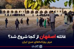 غائله اصفهان از کجا شروع شد ؟ / پادکست برنامه صبحگاهی مرور روزنامه‌های صبح امروز شنبه ۶ آذر ۱۴۰۰