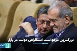 ۶۰ همت اوراق دولتی فروش می‌رود؟/ صادرات گاز ۵ میلیارد دلار افت کرد