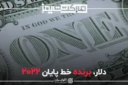 دلار، برنده خط پایان 2022