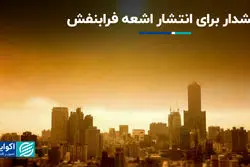 فرابنفش با هوا و سلامت چه می‌کند؟