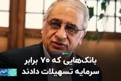 بانک‌هایی که 70 برابر سرمایه تسهیلات دادند