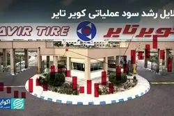 دلایل رشد سود عملیاتی کویر تایر
