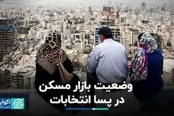 بازار مسکن بعد از انتخابات ریاست‌جمهوری