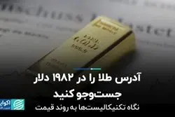 آدرس طلا را در 1982 دلار جست‌وجو کنید