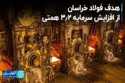 هدف فولاد خراسان از افزایش سرمایه ٣.٢ همتی