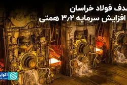 هدف فولاد خراسان از افزایش سرمایه ٣.٢ همتی