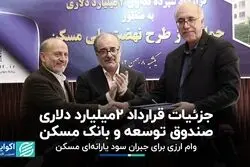 وام ارزی برای جبران سود یارانه‌ای وام مسکن
