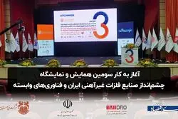 آغاز به کار همایش و نمایشگاه چشم انداز صنایع فلزات غیر آهنی