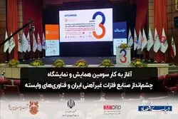 آغاز به کار همایش و نمایشگاه چشم انداز صنایع فلزات غیر آهنی