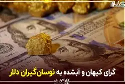 گرای کیهان و آبشده به نوسان‌گیران دلار