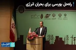 راه‌حل بورسی‌ها برای کاهشی خاموشی‌ها