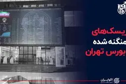 ریسک های منگنه شده به بورس تهران