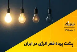 پشت پرده فقر انرژی در ایران | پادکست تیتر یک