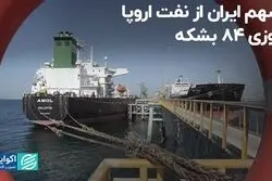 سهم ایران از نفت اروپا؛ روزی 84 بشکه