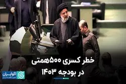 خطر کسری 500 همتی در بودجه 1403