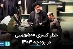 خطر کسری 500 همتی در بودجه 1403