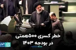 خطر کسری 500 همتی در بودجه 1403