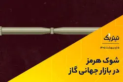 شوک هرمز به بازار جهانی گاز