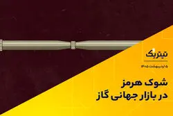 شوک هرمز به بازار جهانی گاز