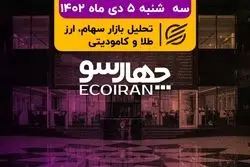 بورس در انتظار سبزی زمستانی/ سریال ادامه‌دار افزایش سرمایه‌ها