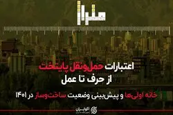 پیش‌بینی بازار مسکن از مذاکرات هسته‌ای
