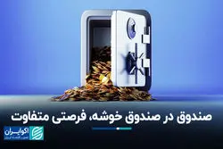 صندوق در صندوق خوشه، فرصتی متفاوت