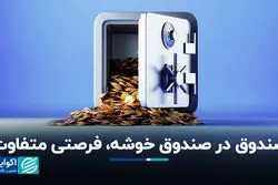 صندوق در صندوق خوشه، فرصتی متفاوت