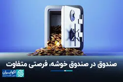 صندوق در صندوق خوشه، فرصتی متفاوت