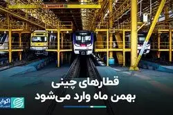 قطارهای چینی بهمن ماه وارد می‌شود