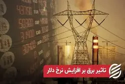 تاثیر برق بر افزایش نرخ دلار