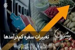 تغییرات سفره کم‌درآمدها