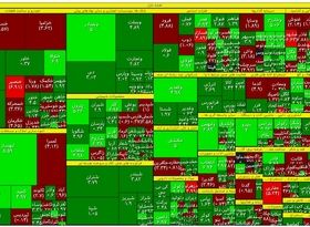 شاخص بورس به مرز حساس برگشت +نقشه‌بازار