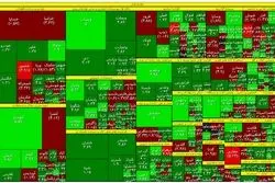 شاخص بورس به مرز حساس برگشت +نقشه‌بازار