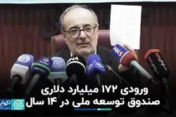 172 میلیارد دلار وارد صندوق شد/ پرداخت 96 میلیارد دلار با مجوزهای خاص