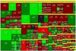 صعود قیمت سهم‌های خودرویی / سقوط شاخص‌های بورس