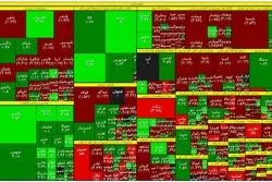 صعود قیمت سهم‌های خودرویی / سقوط شاخص‌های بورس