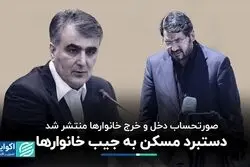 صورتحساب دخل‌و‌خرج خانوارها منتشر شد: آن‌چه که مسکن با ما کرد