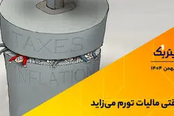وقتی مالیات تورم می‌زاید