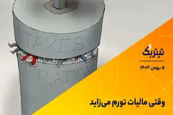 وقتی مالیات تورم می‌زاید