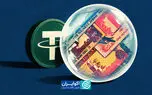 تتر پشت حباب درهم؟
