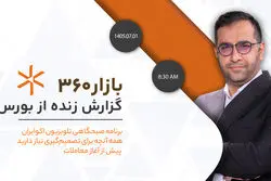 بازارها چشم انتظار تصمیمات سیاستمداران