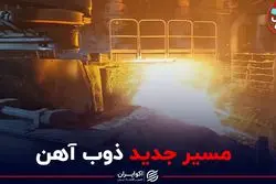 مسیر جدید ذوب آهن