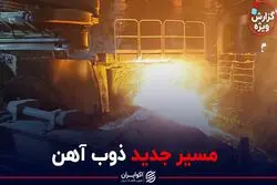 مسیر جدید ذوب آهن