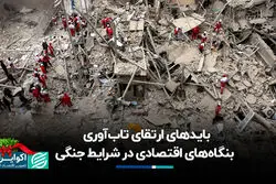 بایدهای ارتقای تاب‌آوری بنگاه‌های اقتصادی در شرایط جنگی