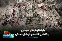 بایدهای ارتقای تاب‌آوری بنگاه‌های اقتصادی در شرایط جنگی