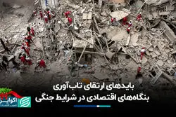 بایدهای ارتقای تاب‌آوری بنگاه‌های اقتصادی در شرایط جنگی