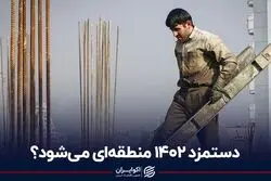دستمزد 1402 منطقه‌ای می‌شود؟