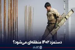 دستمزد 1402 منطقه‌ای می‌شود؟